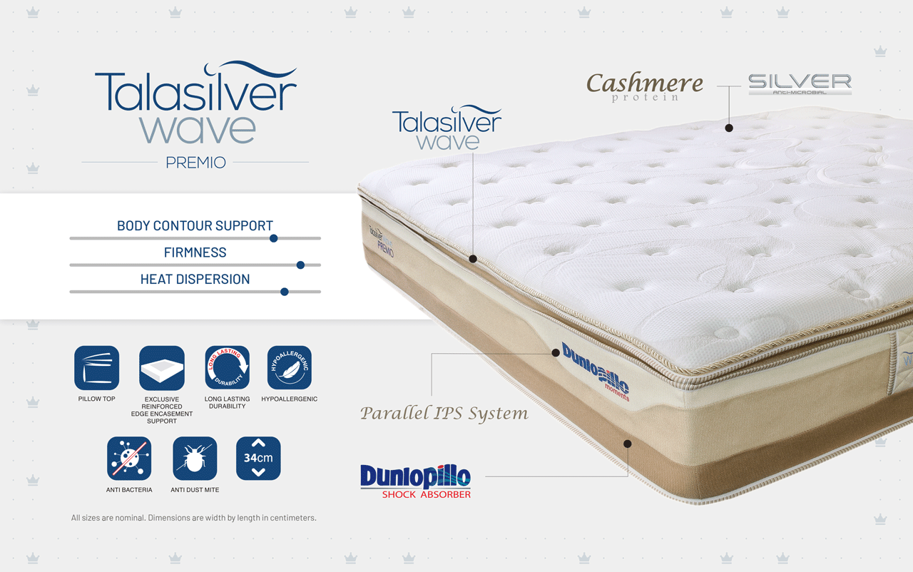 dunlopillo harbor mattress reviews