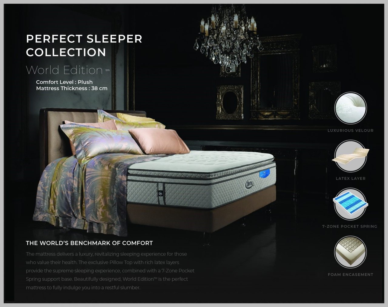 serta perfect sleeper world edition