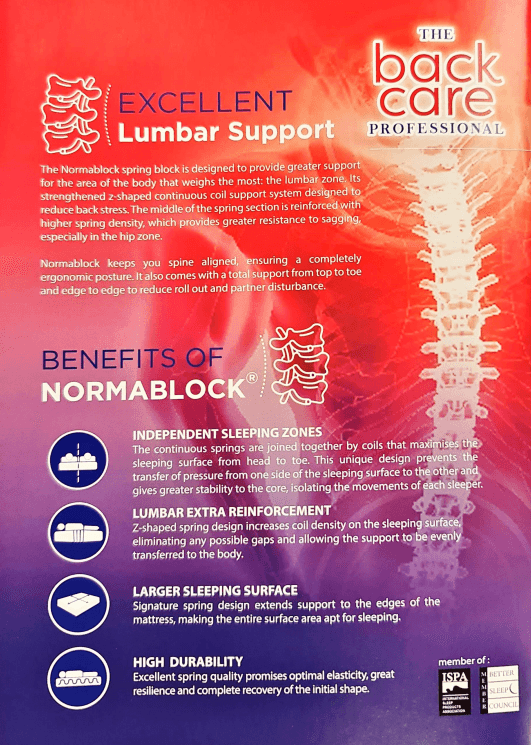 Dunlopillo Mattress Malaysia Normablock 2.0 Perfect Supporter